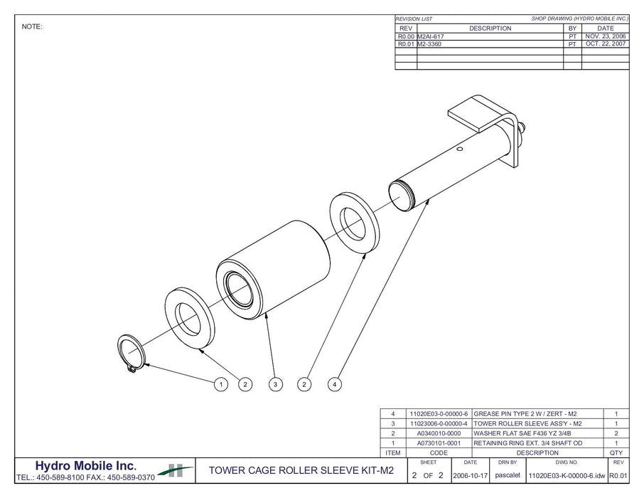 Tower Cage Roller Sleeve Kit