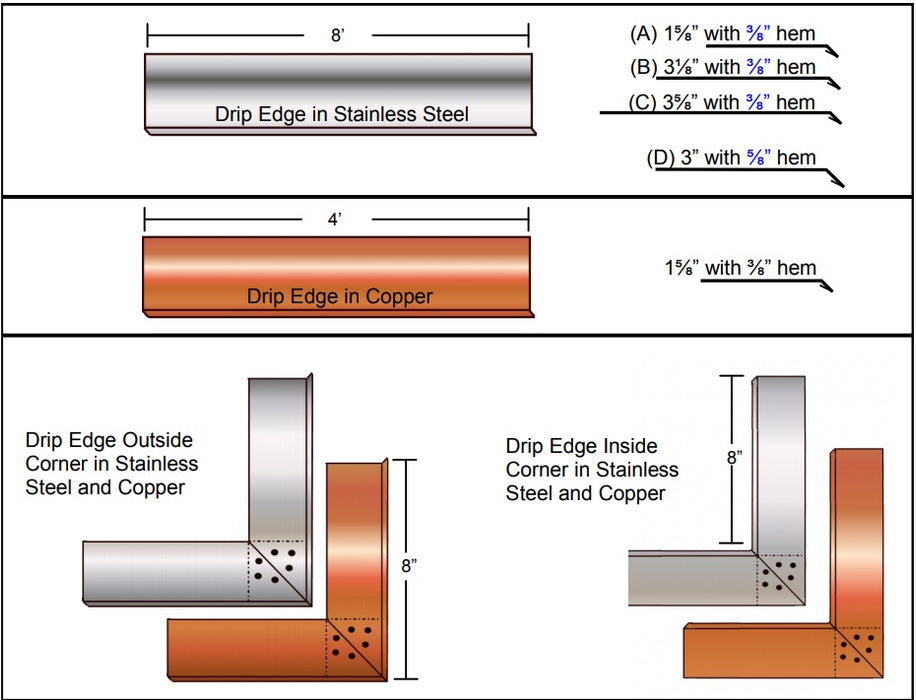 3" IPCO Stainless Steel Outside Corner Drip Edge