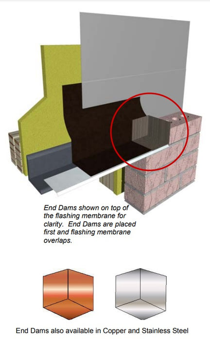 3" IPCO End Dam