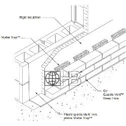 Mortar Trap, 1" x 10", 1 Box, 100 LF